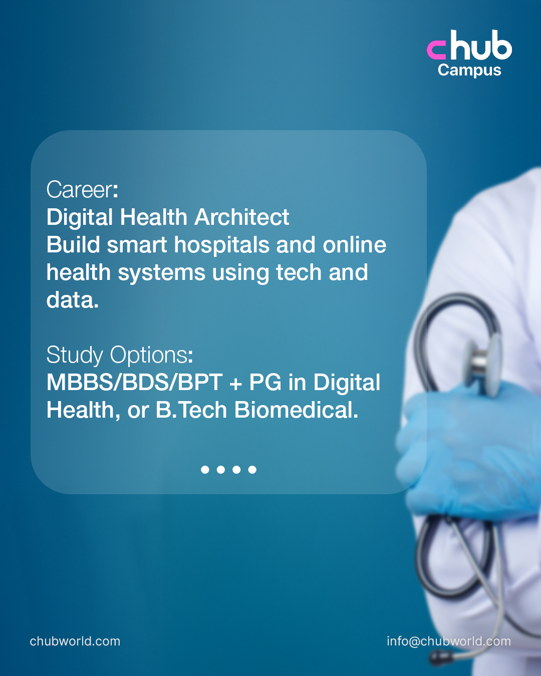 c-hub-Shape-the-Future-2